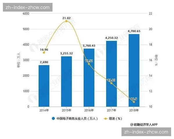 深圳快节奏攻防体系解析 场均95.7分领跑联盟进攻效率 深圳快节奏攻防体系解析 场均95.7分领跑联盟进攻效率